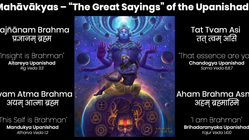 Upanishads: Mahavakyas illustration with Vedic quotes.